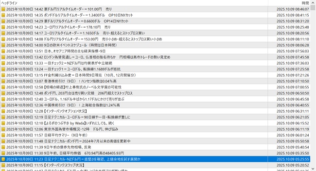 ゴールデンウェイジャパン[FXTFMT4](情報ツール)