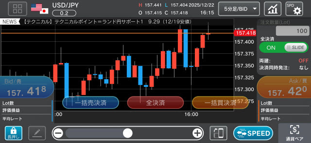 外為どっとコム[外貨ネクストネオ]Androidスピード系注文画面