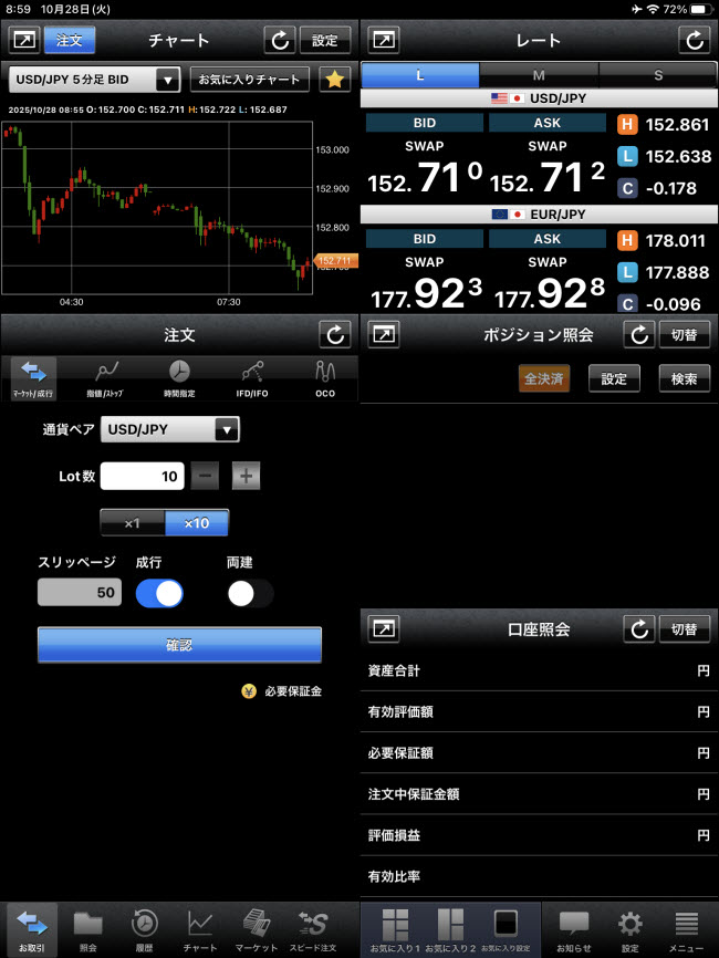 外為どっとコム[外貨ネクストネオ]iPadTOP画面