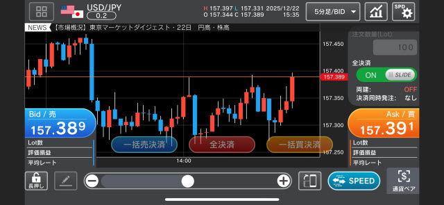 外為どっとコム[外貨ネクストネオ]のiPhoneスピード系注文画面