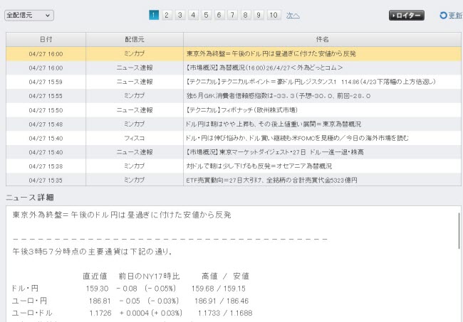 外為どっとコム[外貨ネクストネオ](情報ツール画面)