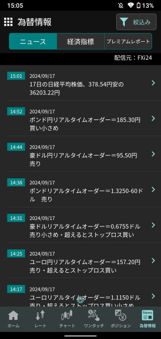 GMO外貨[外貨ex]のAndroidニュース画面