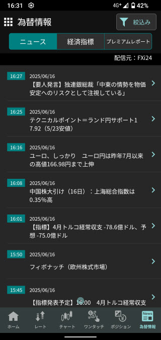 GMO外貨[外貨ex]のAndroidニュース画面