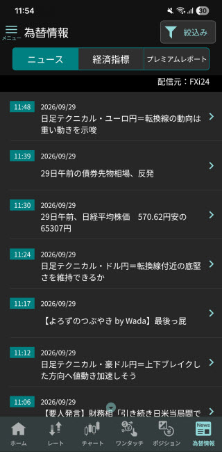 GMO外貨[外貨ex]のAndroidニュース画面