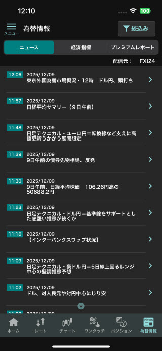 GMO外貨[外貨ex]のiPhoneニュース画面