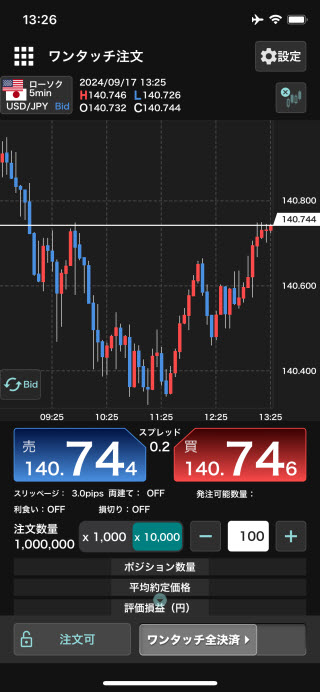 GMO外貨[外貨ex]のiPhoneスピード系注文画面