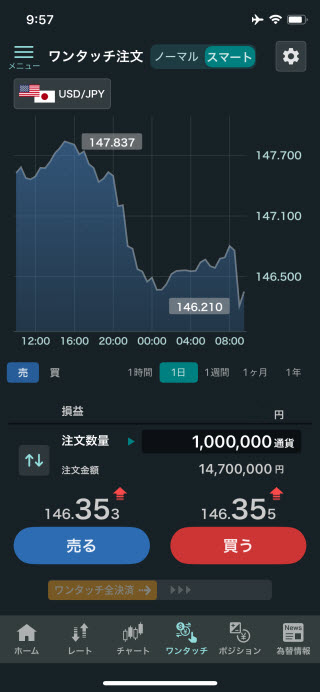 GMO外貨[外貨ex]のAndroidスピード系注文画面