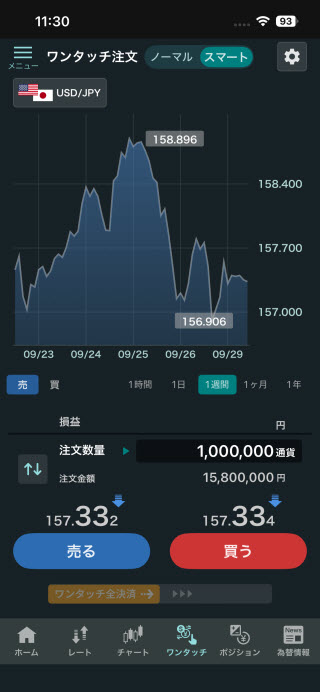 GMO外貨[外貨ex]のiPhoneスピード系注文画面