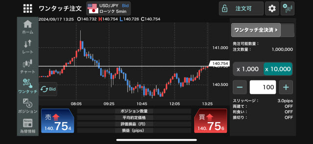 GMO外貨[外貨ex]のiPhoneスピード系注文画面