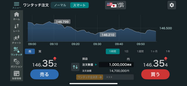 GMO外貨[外貨ex]のAndroidスピード系注文画面