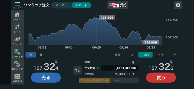 GMO外貨[外貨ex]のiPhoneスピード系注文画面
