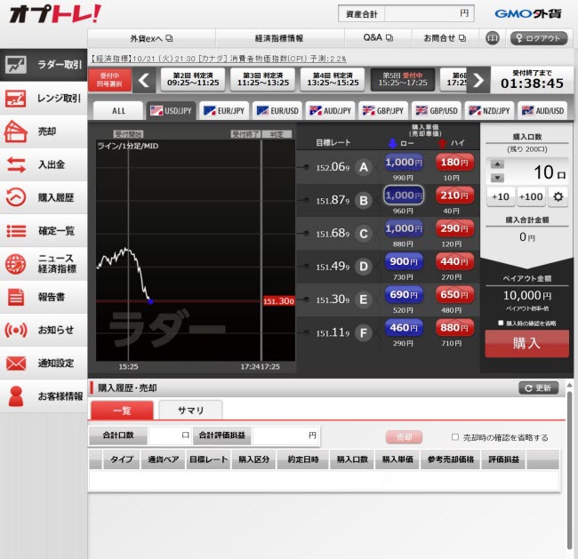 GMO外貨[オプトレ!](取引画面全体)