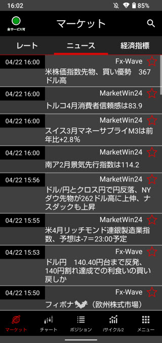 外為オンラインAndroidニュース画面