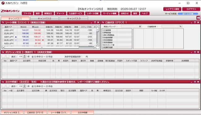 外為オンライン(取引画面全体)