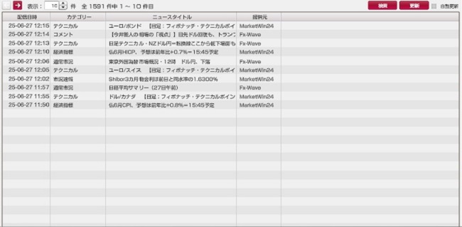 外為オンライン(情報ツール)