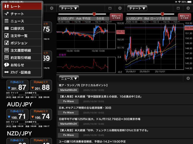 外為オンラインiPadTOP画面