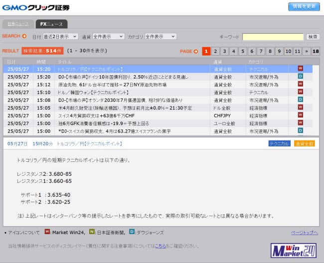 GMOクリック証券【くりっく365】(情報ツール)