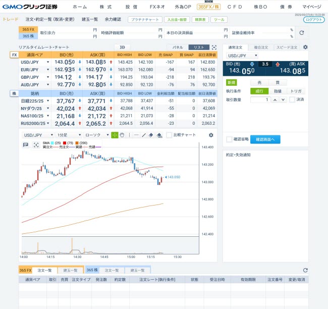 GMOクリック証券【くりっく365】(取引画面全体)