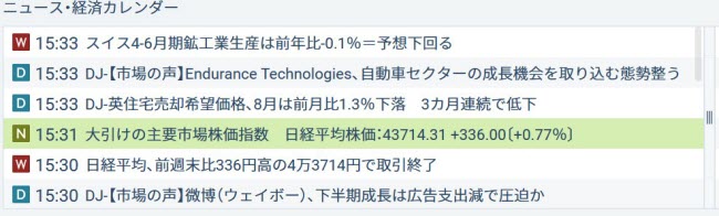 GMOクリック証券CFD(情報ツール)