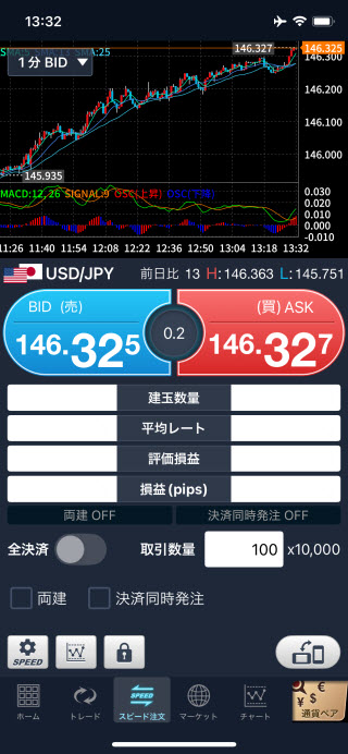 GMOクリック証券[FXネオ]のiPhoneスピード系注文画面