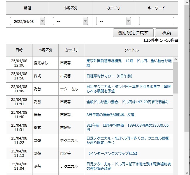 GMO外貨[外貨ex](情報ツール)