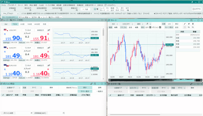 GMO外貨[外貨ex](取引画面全体)