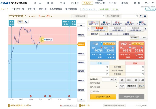 GMOクリック証券[外為オプション](取引画面全体)