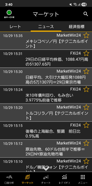 ひまわり証券[ひまわりFXレギュラー口座]ニュース画面