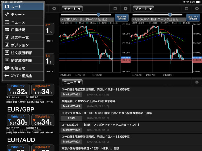 ひまわり証券[ひまわりFXレギュラー口座]iPadTOP画面