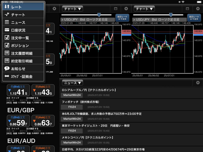 ひまわり証券[ひまわりFXレギュラー口座]iPadTOP画面