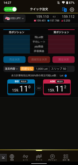 ヒロセ通商[LION FX]のAndroidスピード系注文画面