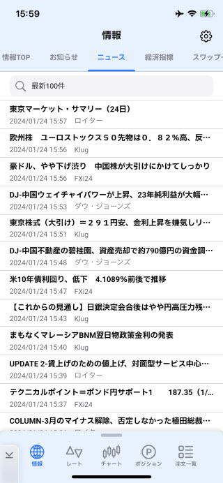 ヒロセ通商[LION FX]のiPhoneニュース画面