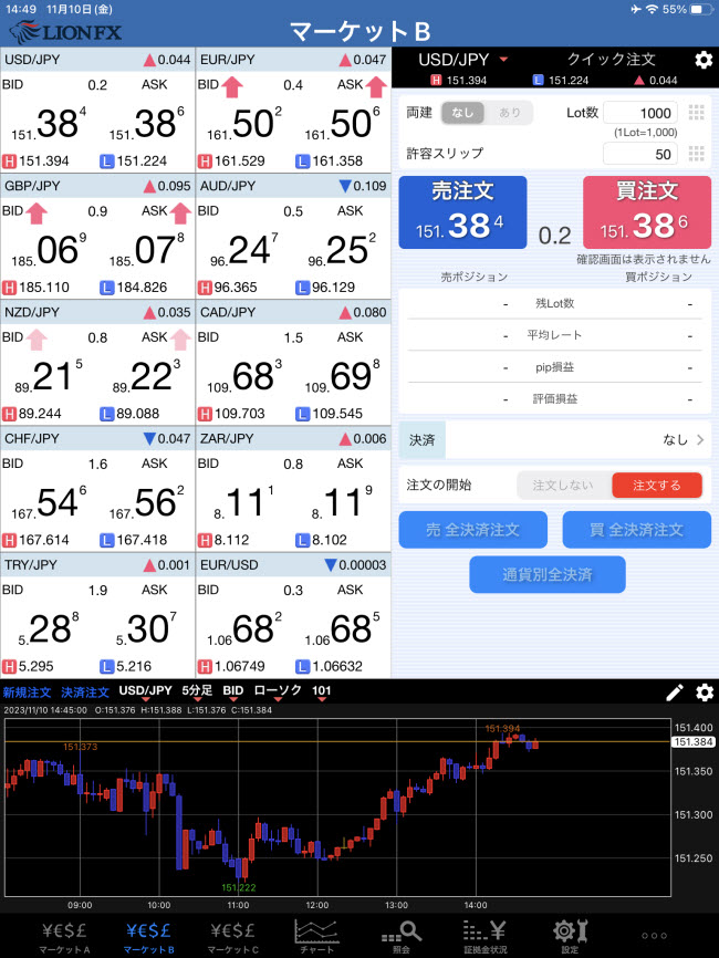 ヒロセ通商[LION FX]iPadスピード注文画面