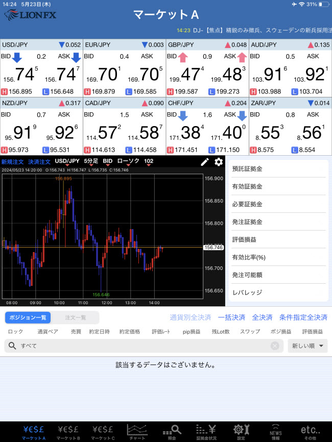 ヒロセ通商[LION FX]iPadTOP画面