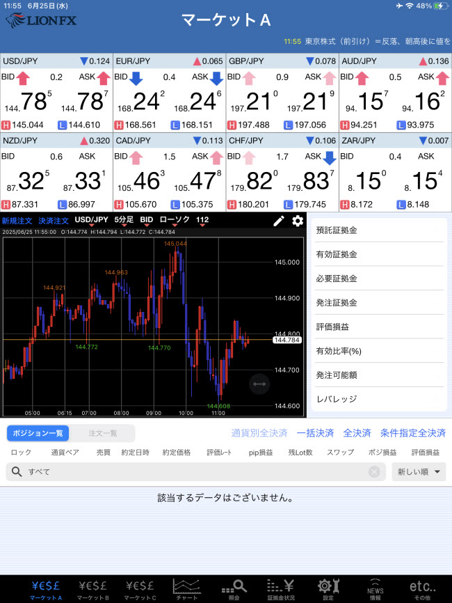 ヒロセ通商[LION FX]iPadTOP画面