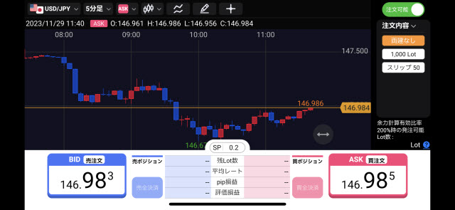 hヒロセ通商[LIONFX]のiPhoneスピード系注文画面