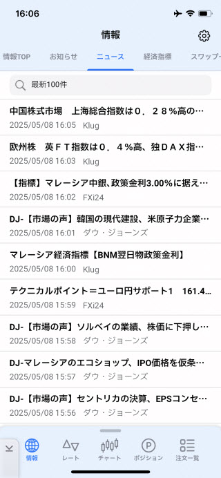 ヒロセ通商[LION FX]のiPhoneニュース画面