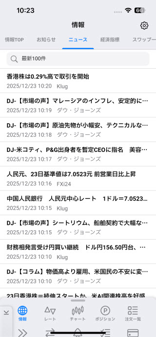 ヒロセ通商[LION FX]のiPhoneニュース画面