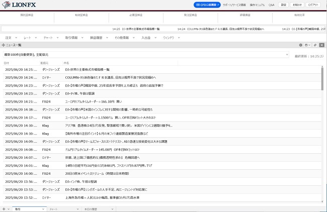 ヒロセ通商[LION FX](情報ツール)