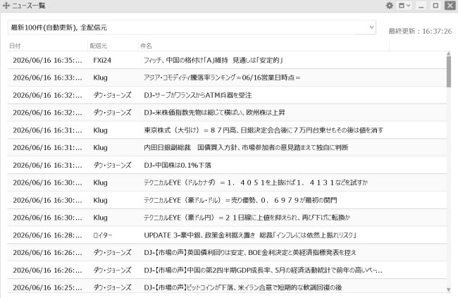 ヒロセ通商[LION FX](情報ツール)