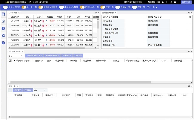 ヒロセ通商[LION FX](HTML5版取引画面全体)