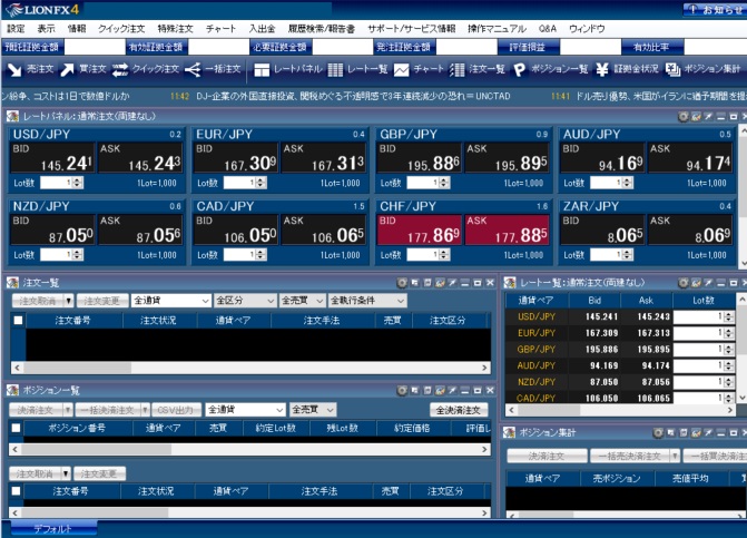 ヒロセ通商[LION FX](取引画面全体)