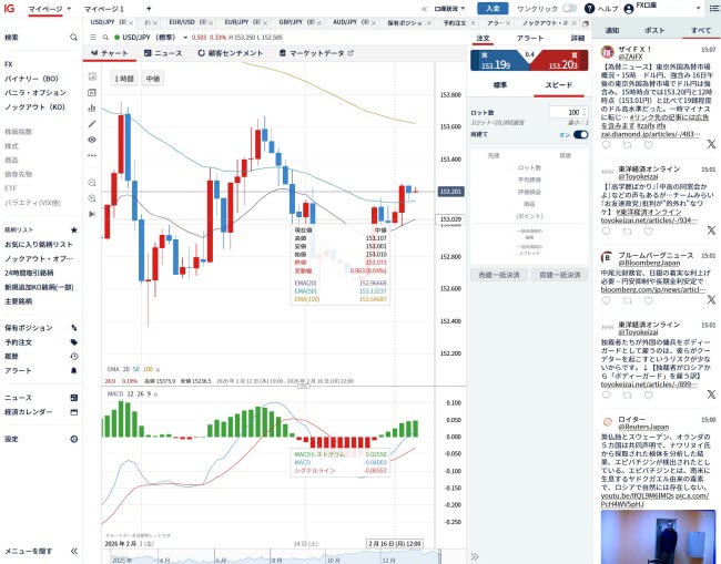 IG証券[FX](取引画面全体)
