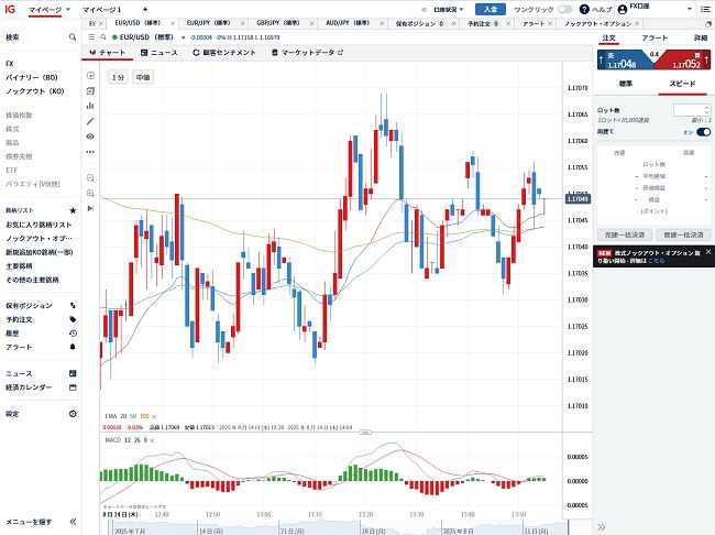 IG証券[FX](取引画面全体)