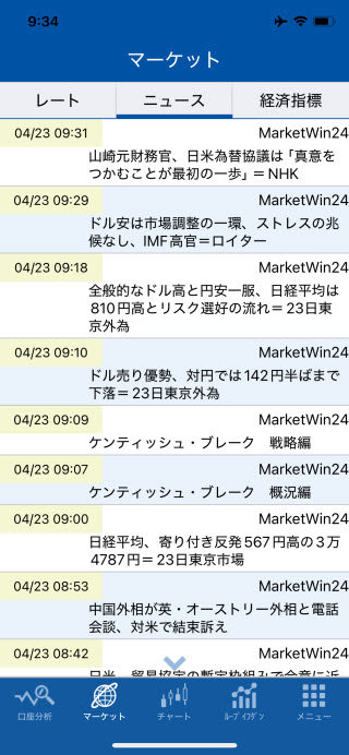 アイネット証券[アイネットFX]iPhoneニュース画面