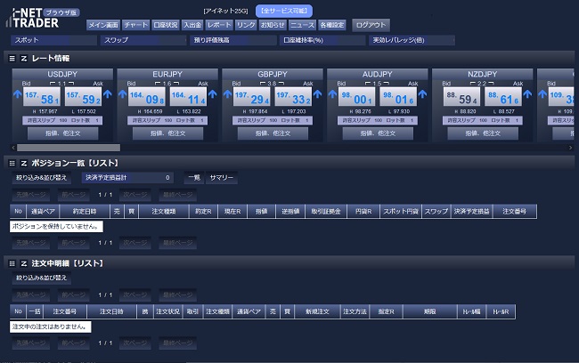 アイネット証券[アイネットFX](取引画面全体)