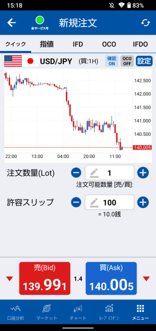 アイネット証券[アイネットFX]Android注文画面