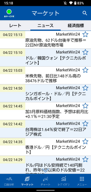 アイネット証券[アイネットFX]Androidニュース画面
