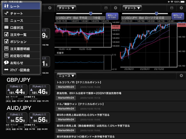 アイネット証券[アイネットFX]iPadTOP画面
