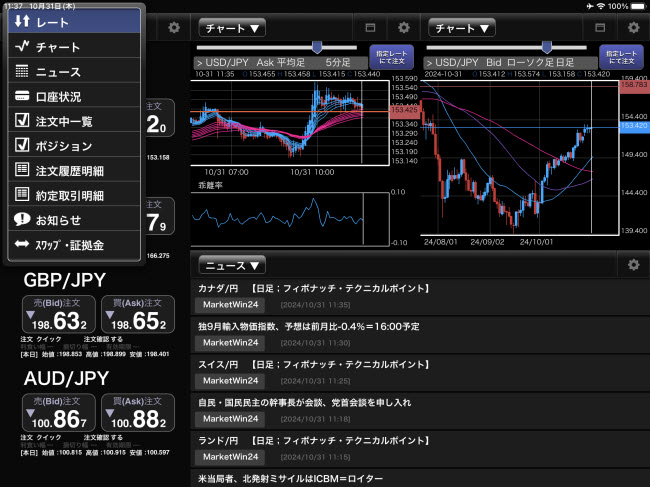 アイネット証券[アイネットFX]iPadTOP画面